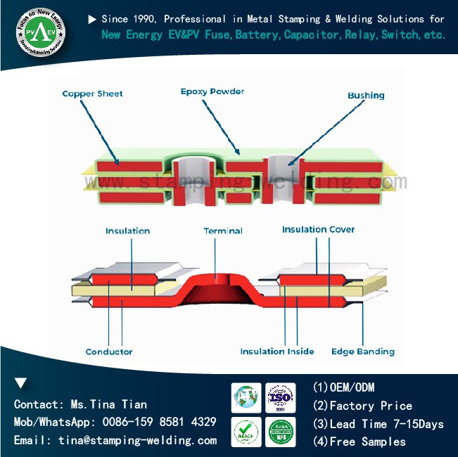 Laminated Busbar