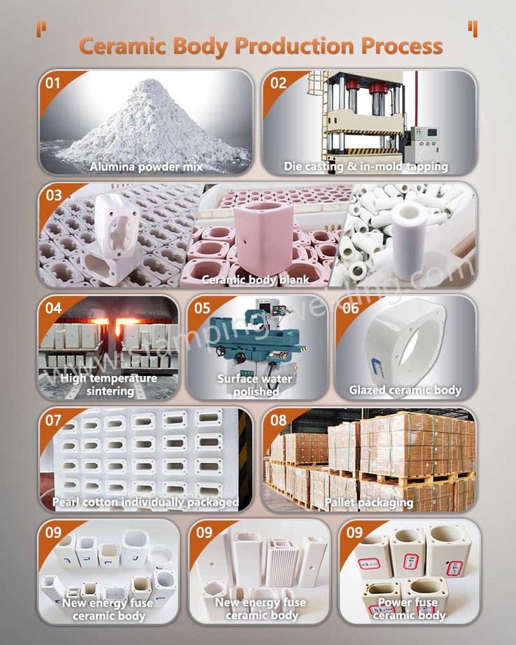 Production Process of EV Fuse Ceramic Body Production Process of EV Fuse Ceramic Body