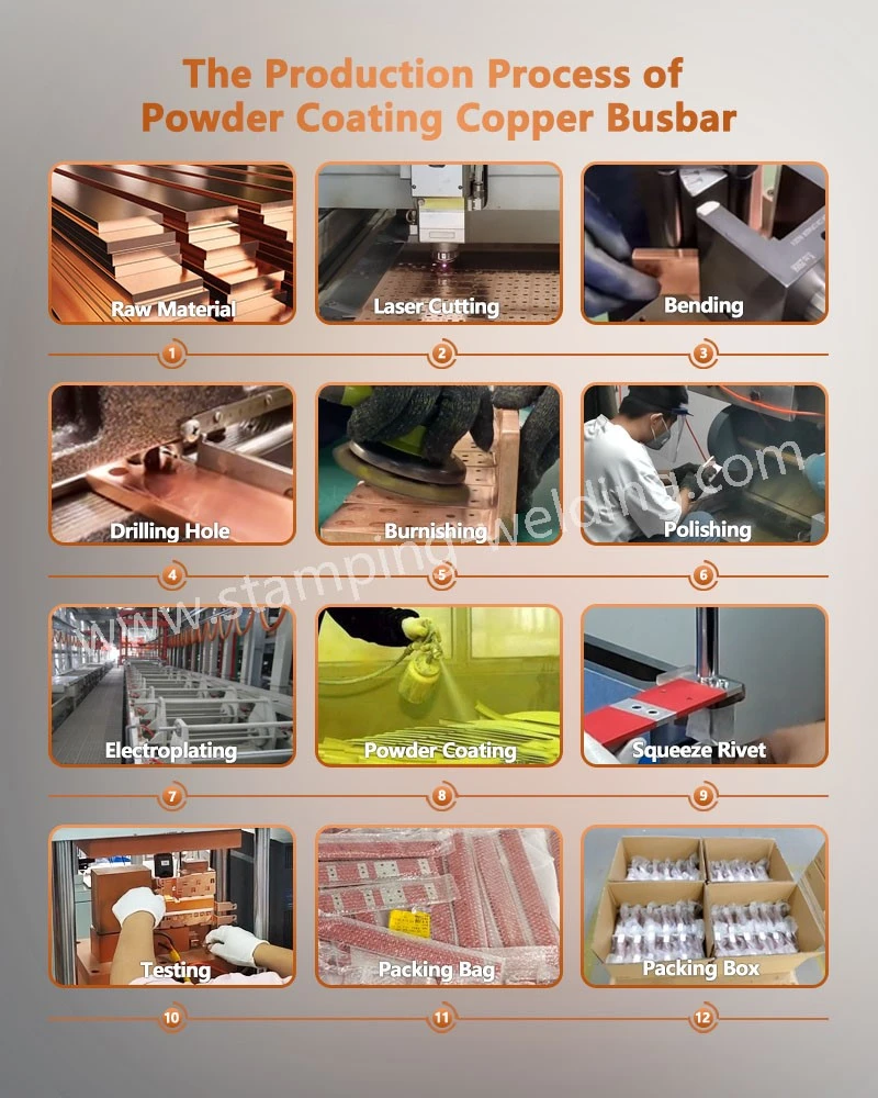 The Production Process of Epoxy powder coated insulated busbar The Production Process of Epoxy powder coated insulated busbar