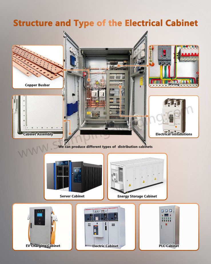 Structure and Type of the sever racks Structure and Type of the sever racks