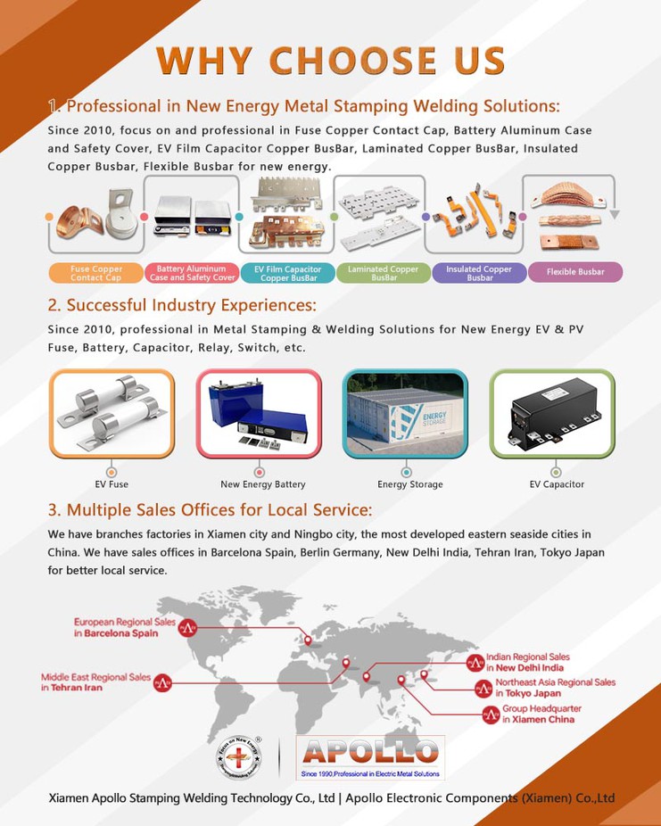 why choose our Heat Shrink Tube Insulated Busbars Achieve Insulation why choose our Heat Shrink Tube Insulated Busbars Achieve Insulation