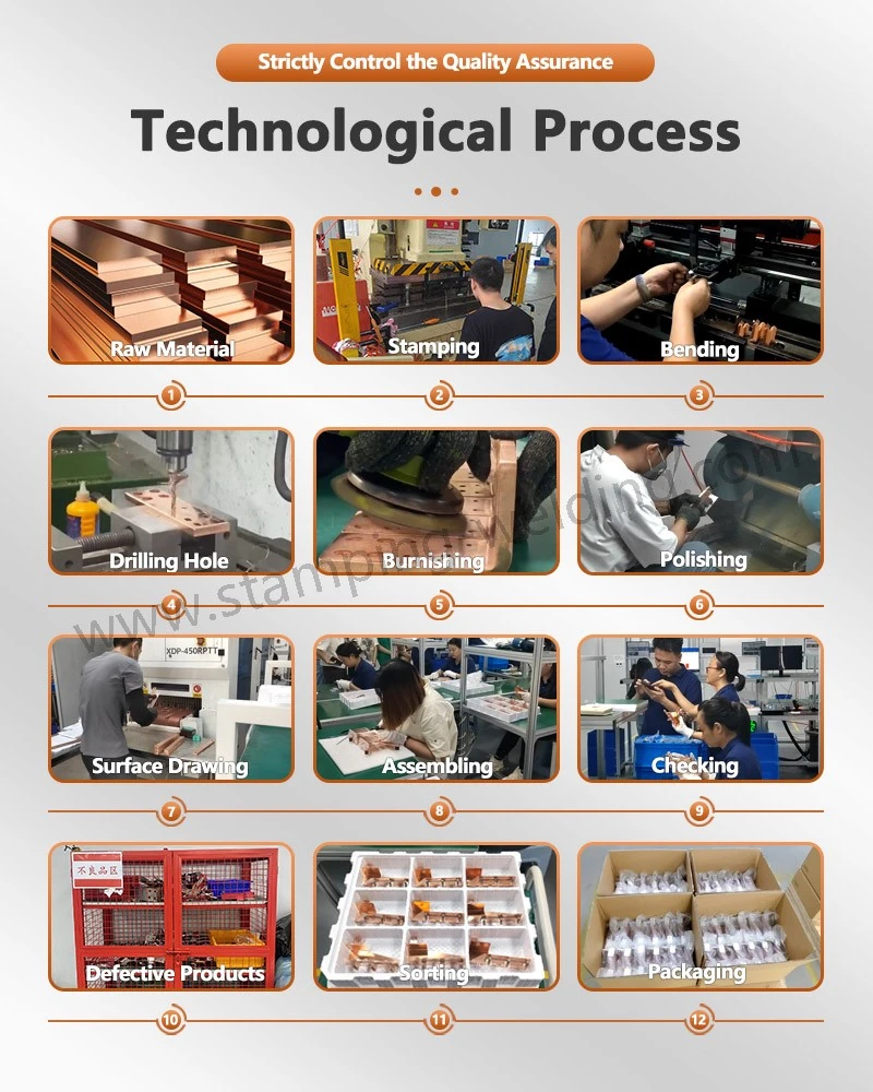 Manufacturing process of Film Capacitor Copper Busbar for Electric Vehicles Manufacturing process of Film Capacitor Copper Busbar for Electric Vehicles